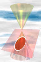 conic section ellipse